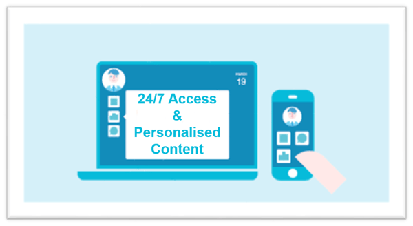 24_7_access__personalised_content
