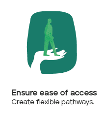 Ensure ease of access