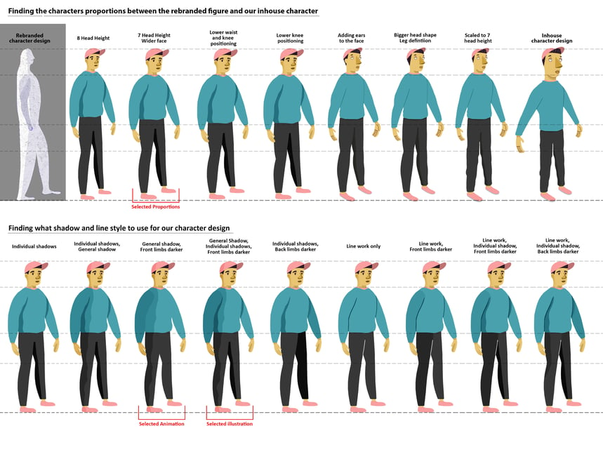 New_Characters_Proportions_BlogImage_V2