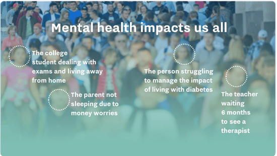 College students walking along a busy sidewalk to their classrooms titled mental health impacts us a…