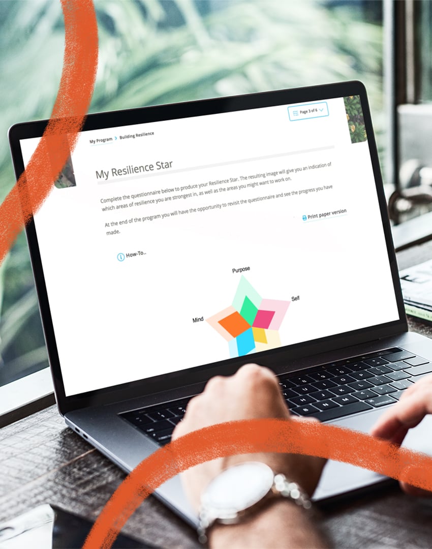SCH_Website_Phase_2_Wellbeing_Programs_Carousel_1-6