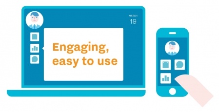 A laptop that says engaging, easy to use, next to a smartphone with a hand touching it.