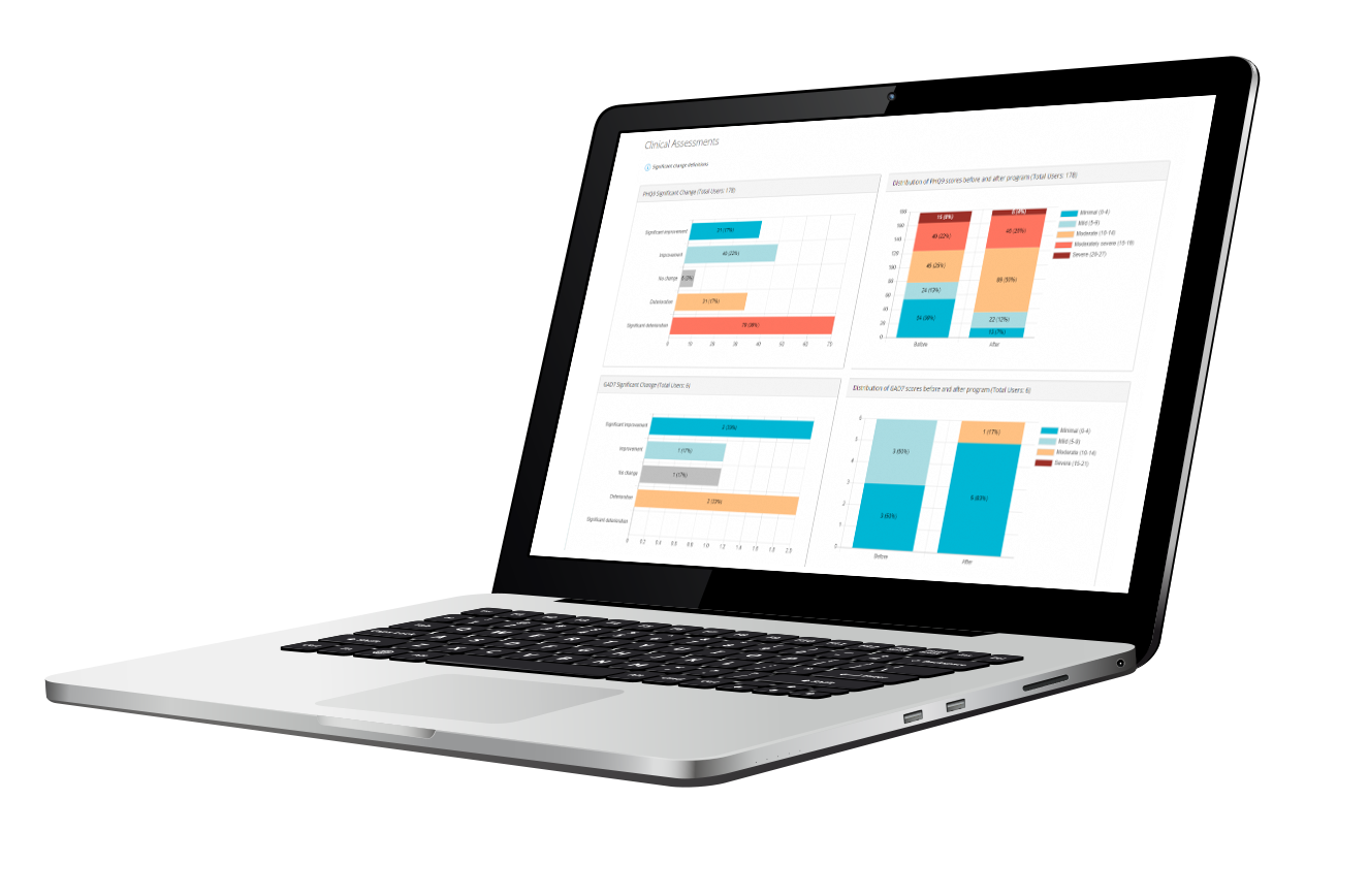 silvercloud_reporting-1